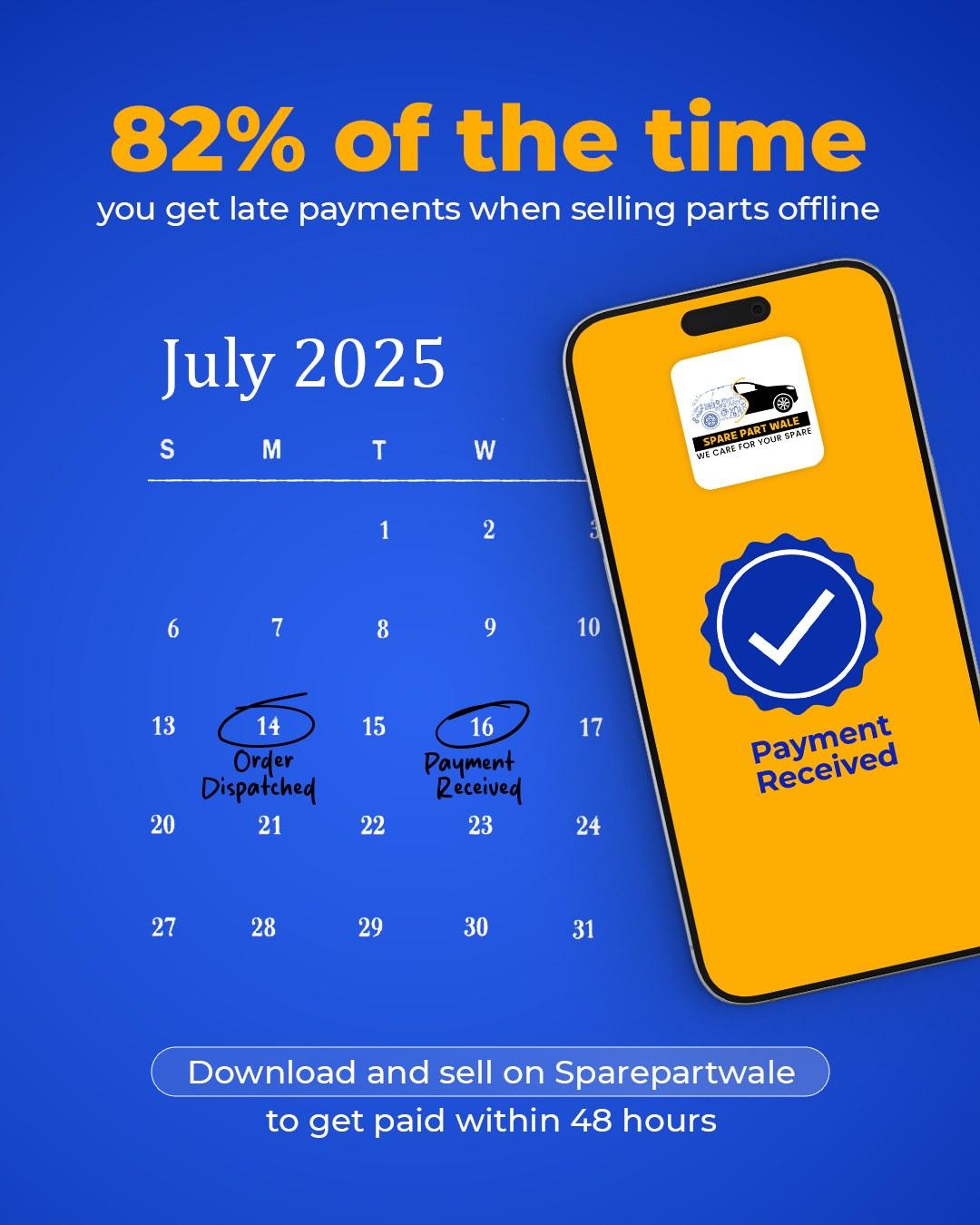 Fast 48-hour payment system for car spare parts sellers