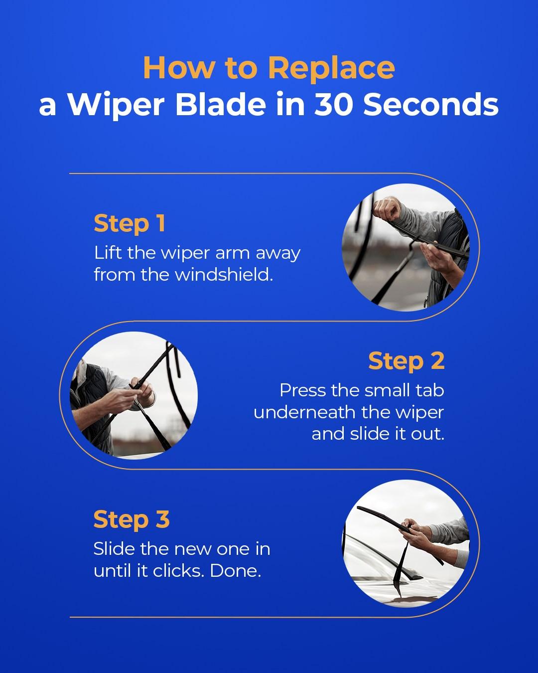 Step-by-step wiper blade replacement process showing different wiper types